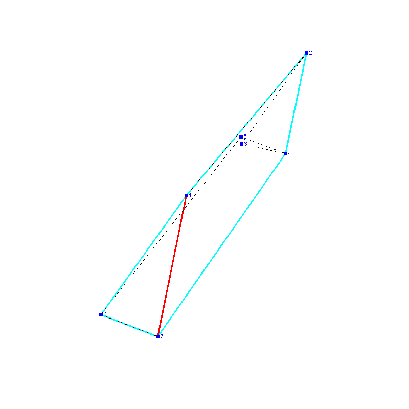 Flugauswertung